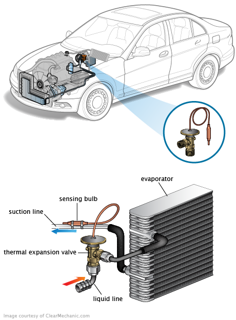 See U3956 repair manual